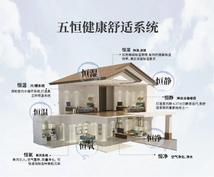 江蘇沙鋼集團(tuán)再次批量某品牌工業(yè)環(huán)保除濕機