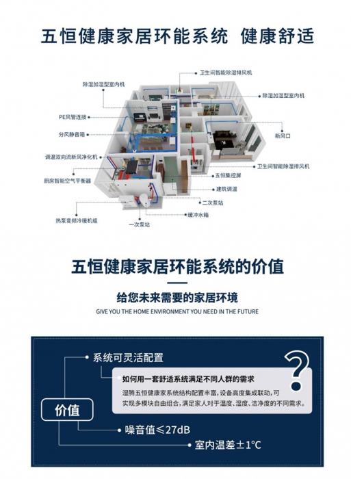 為什么加濕器的效果不明顯？