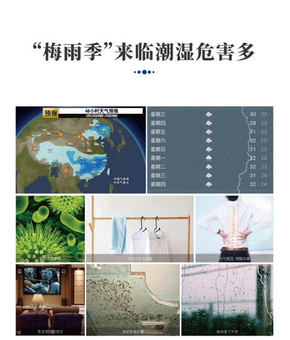 為什么南方比北方潮濕呢？