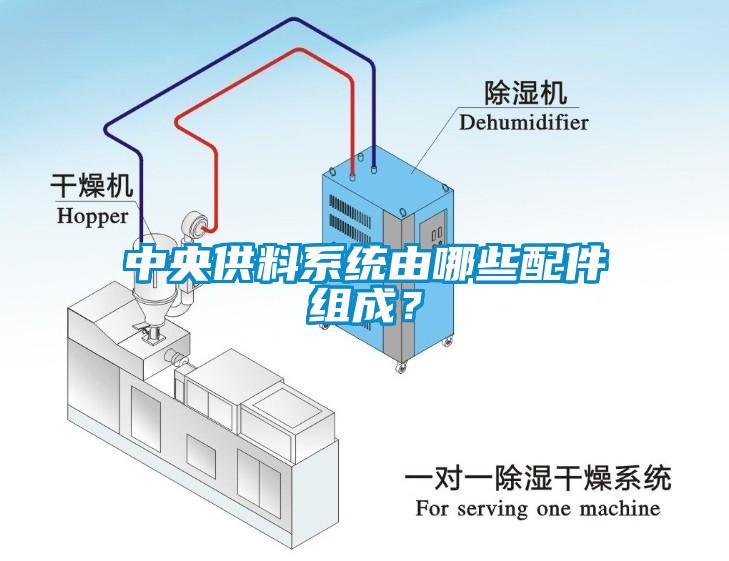 中央供料系統(tǒng)由哪些配件組成？