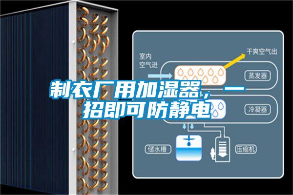 制衣廠用加濕器，一招即可防靜電