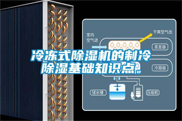 冷凍式除濕機的制冷除濕基礎知識點。