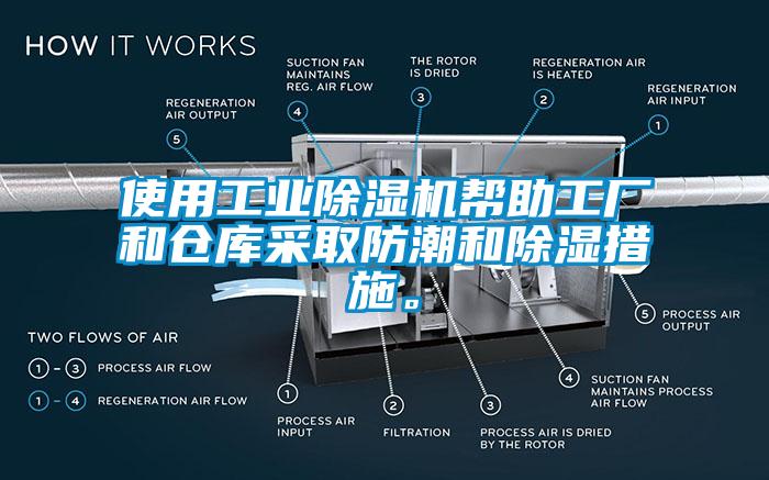 使用工業(yè)除濕機幫助工廠和倉庫采取防潮和除濕措施。
