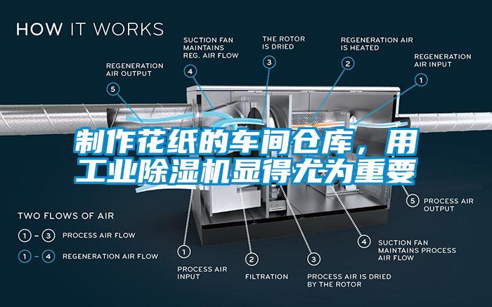 制作花紙的車間倉庫，用工業(yè)除濕機顯得尤為重要