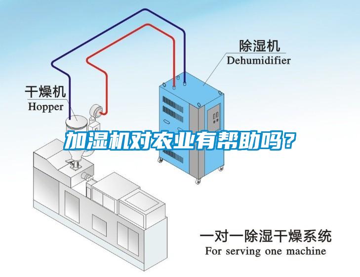 加濕機(jī)對(duì)農(nóng)業(yè)有幫助嗎？