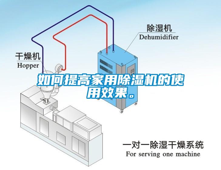 如何提高家用除濕機的使用效果。