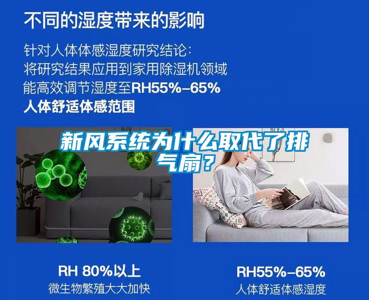 新風系統(tǒng)為什么取代了排氣扇？