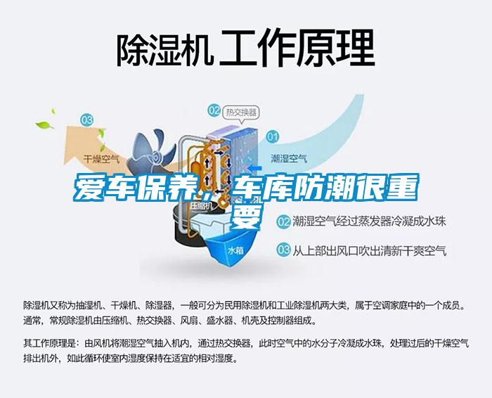 愛車保養(yǎng)，車庫防潮很重要