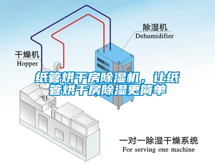 紙管烘干房除濕機，讓紙管烘干房除濕更簡單