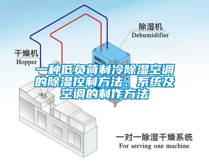 一種低負荷制冷除濕空調(diào)的除濕控制方法、系統(tǒng)及空調(diào)的制作方法