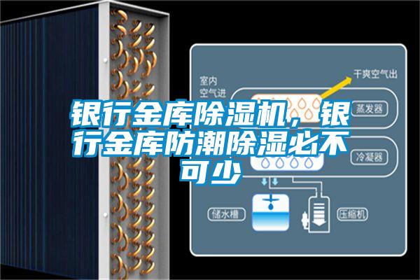銀行金庫除濕機，銀行金庫防潮除濕必不可少