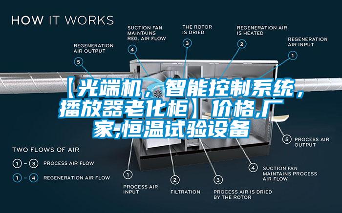 【光端機(jī)，智能控制系統(tǒng)，播放器老化柜】?jī)r(jià)格,廠家,恒溫試驗(yàn)設(shè)備