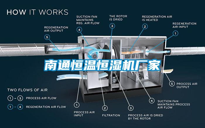 南通恒溫恒濕機(jī)廠(chǎng)家