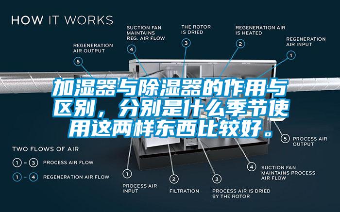 加濕器與除濕器的作用與區(qū)別，分別是什么季節(jié)使用這兩樣?xùn)|西比較好。