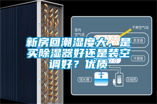 新房回潮濕度大，是買除濕器好還是裝空調(diào)好？優(yōu)質(zhì)