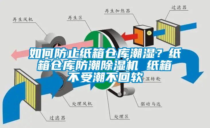 如何防止紙箱倉(cāng)庫(kù)潮濕？紙箱倉(cāng)庫(kù)防潮除濕機(jī) 紙箱不受潮不回軟