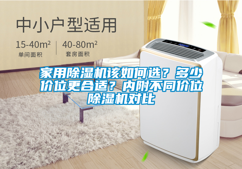 家用除濕機(jī)該如何選？多少價(jià)位更合適？?jī)?nèi)附不同價(jià)位除濕機(jī)對(duì)比