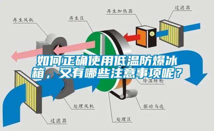 如何正確使用低溫防爆冰箱，又有哪些注意事項呢？