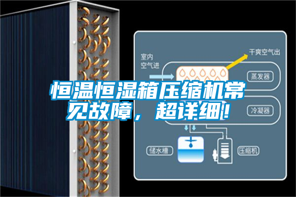 恒溫恒濕箱壓縮機常見故障，超詳細(xì)！
