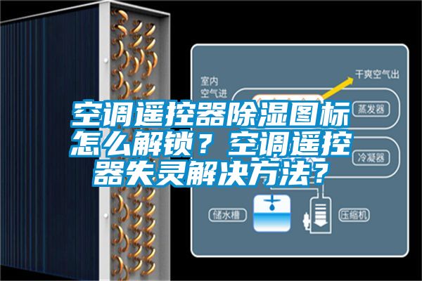 空調(diào)遙控器除濕圖標怎么解鎖？空調(diào)遙控器失靈解決方法？