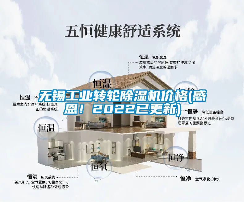 無錫工業(yè)轉(zhuǎn)輪除濕機(jī)價格(感恩！2022已更新)