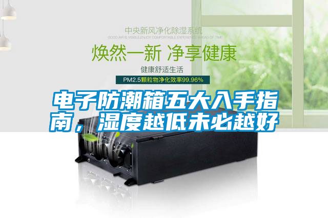 電子防潮箱五大入手指南，濕度越低未必越好