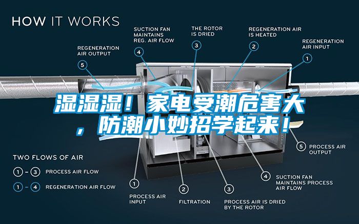 濕濕濕！家電受潮危害大，防潮小妙招學(xué)起來(lái)！