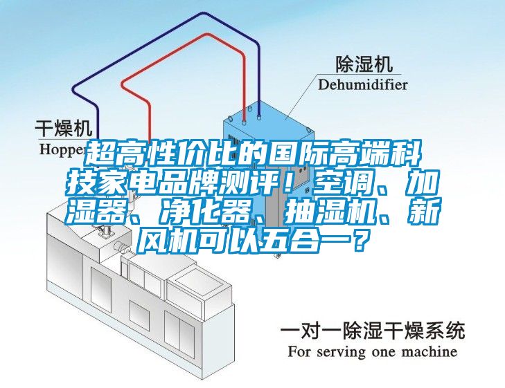 超高性價(jià)比的國際高端科技家電品牌測評！空調(diào)、加濕器、凈化器、抽濕機(jī)、新風(fēng)機(jī)可以五合一？