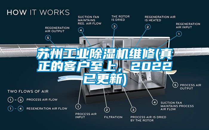 蘇州工業(yè)除濕機(jī)維修(真正的客戶(hù)至上，2022已更新)