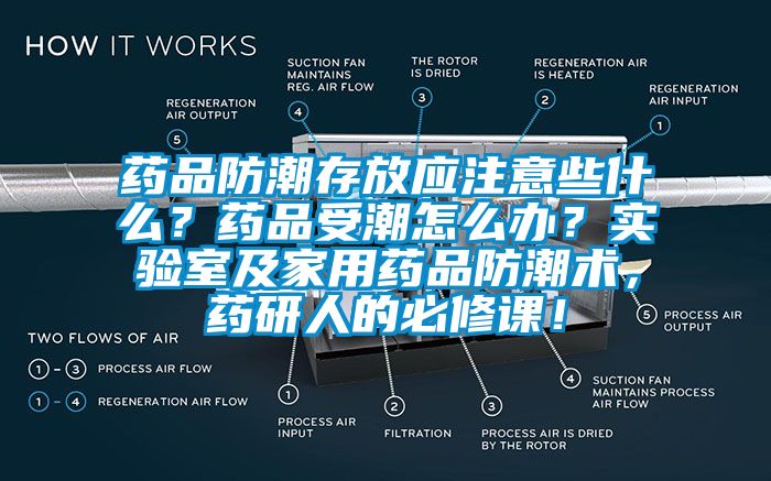 藥品防潮存放應(yīng)注意些什么？藥品受潮怎么辦？實(shí)驗(yàn)室及家用藥品防潮術(shù)，藥研人的必修課！