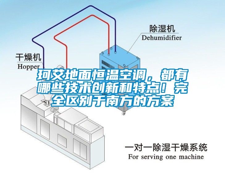 珂艾地面恒溫空調(diào)，都有哪些技術(shù)創(chuàng)新和特點(diǎn)！完全區(qū)別于南方的方案