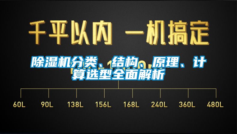 除濕機分類、結(jié)構(gòu)、原理、計算選型全面解析