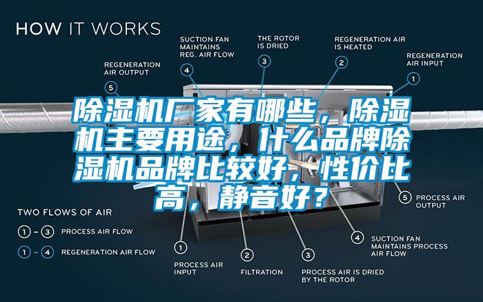 除濕機(jī)廠家有哪些，除濕機(jī)主要用途，什么品牌除濕機(jī)品牌比較好，性價(jià)比高，靜音好？