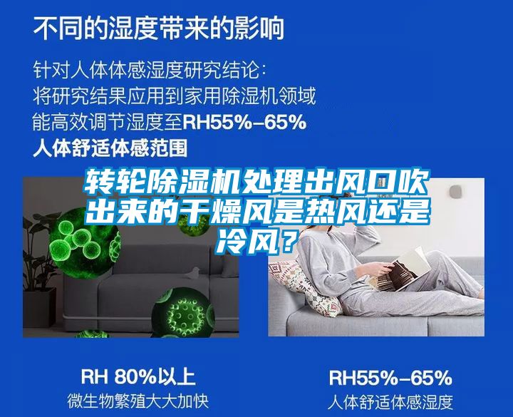 轉(zhuǎn)輪除濕機(jī)處理出風(fēng)口吹出來(lái)的干燥風(fēng)是熱風(fēng)還是冷風(fēng)？