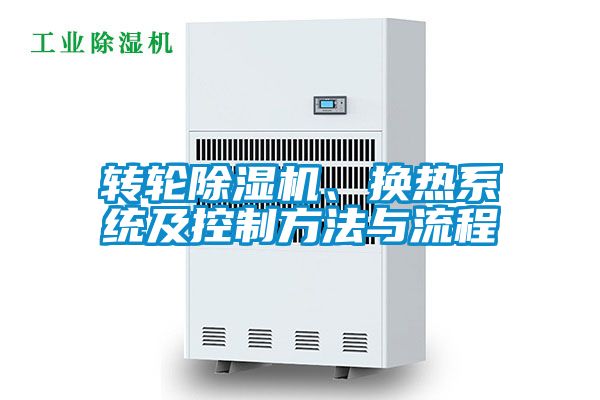 轉(zhuǎn)輪除濕機(jī)、換熱系統(tǒng)及控制方法與流程