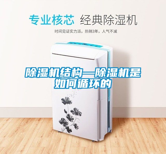 除濕機結(jié)構—除濕機是如何循環(huán)的