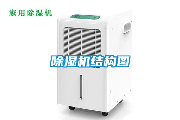 除濕機結(jié)構圖