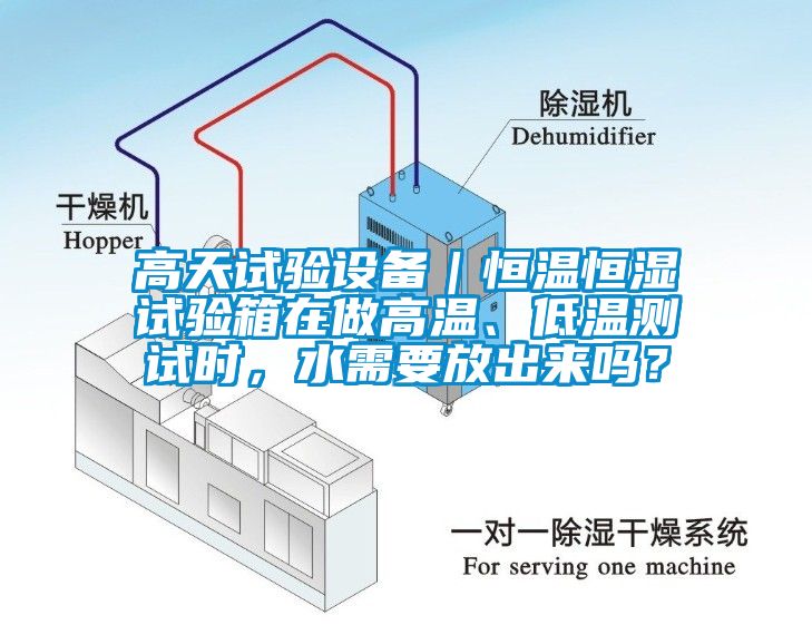 高天試驗(yàn)設(shè)備｜恒溫恒濕試驗(yàn)箱在做高溫、低溫測(cè)試時(shí)，水需要放出來(lái)嗎？